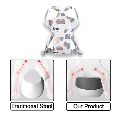 👶💗 Le Porte-Bébé 4-en-1 Baby Doux™ — Confort, Tendresse & Liberté pour les Parents Modernes !