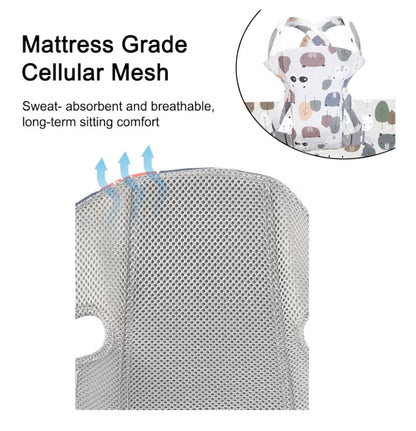 👶💗 Le Porte-Bébé 4-en-1 Baby Doux™ — Confort, Tendresse & Liberté pour les Parents Modernes !